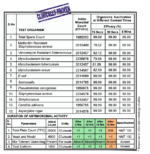Germafin Neo - Image 4
