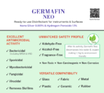 Germafin Neo - Image 2